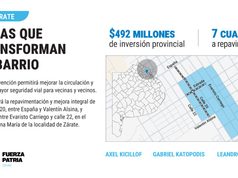 La Provincia invertirá $492 millones para repavimentar calles del barrio Juana María