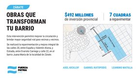 La Provincia invertirá $492 millones para repavimentar calles del barrio Juana María